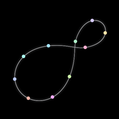 Paths of the 10 bodies of #1_10