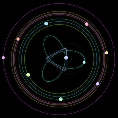 Paths of #1002_10, a 10-body orbit
