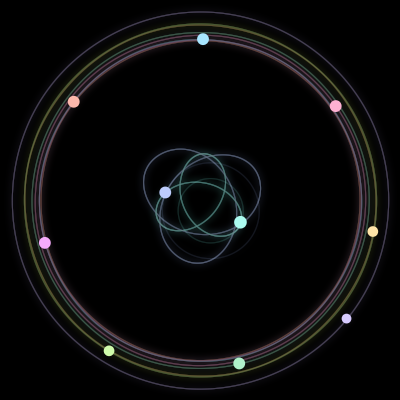 Paths of the 10 bodies of #1003_10