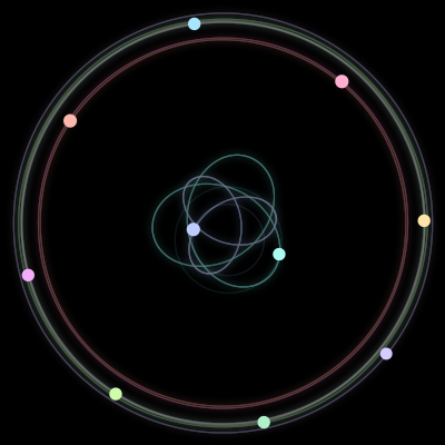 Paths of #1006_10, a 10-body orbit