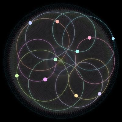 Paths of the 10 bodies of #1007_10