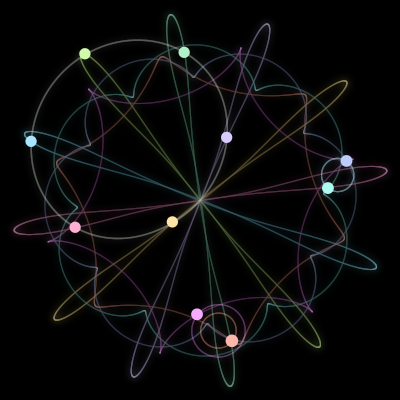 Paths of #1008_10, a 10-body orbit