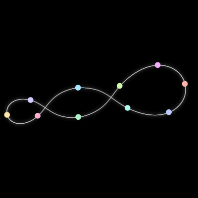Paths of #101_10, a 10-body orbit