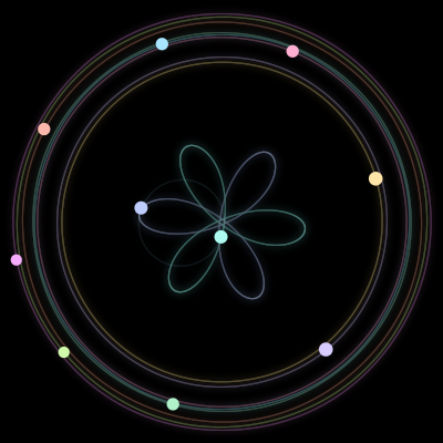 Paths of #1012_10, a 10-body orbit
