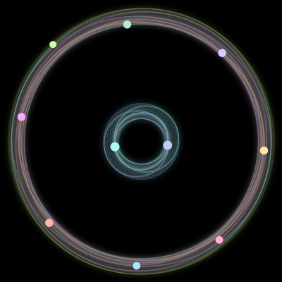 Paths of the 10 bodies of #1013_10
