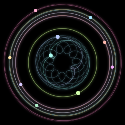 Paths of #1015_10, a 10-body orbit