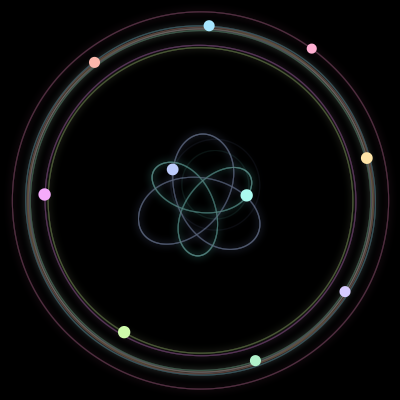 Paths of #1016_10, a 10-body orbit
