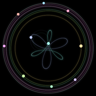 Paths of #1024_10, a 10-body orbit