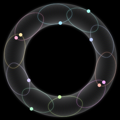 Paths of #1032_10, a 10-body orbit