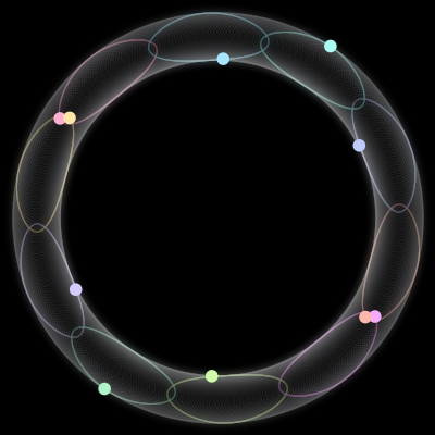 Paths of #1033_10, a 10-body orbit