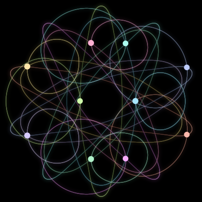 Paths of the 10 bodies of #1034_10