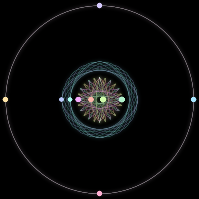 Paths of #1041_10, a 10-body orbit