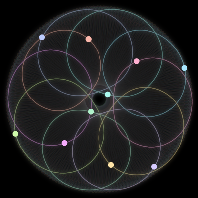Paths of the 10 bodies of #1042_10