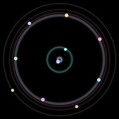 Paths of the 10 bodies of #1046_10