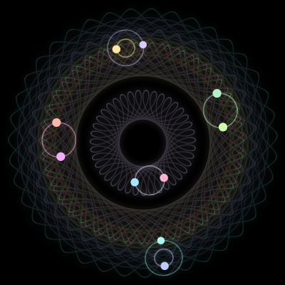 Paths of the 10 bodies of #1053_10