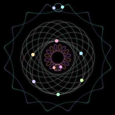 Paths of #1056_10, a 10-body orbit