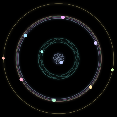 Paths of the 10 bodies of #1058_10
