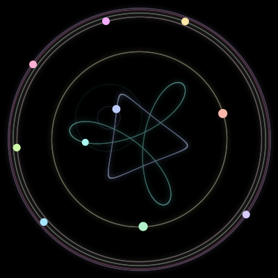 Paths of #1060_10, a 10-body orbit