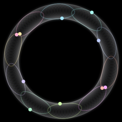 Paths of #1062_10, a 10-body orbit