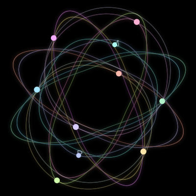 Paths of #1072_10, a 10-body orbit