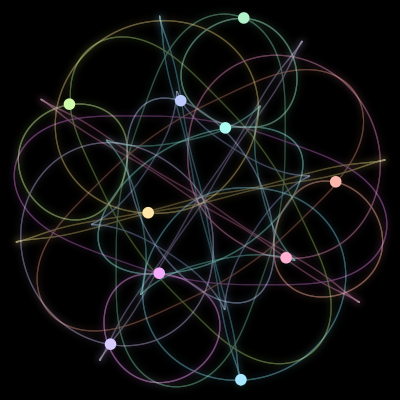 Paths of #1074_10, a 10-body orbit