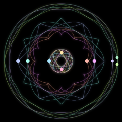 Paths of the 10 bodies of #108_10