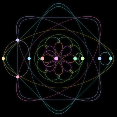 Paths of the 10 bodies of #1084_10