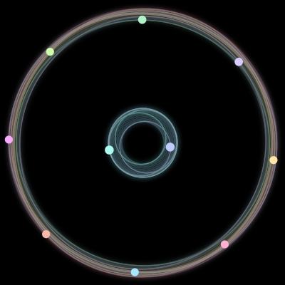 Paths of the 10 bodies of #109_10