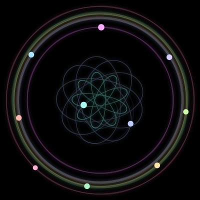 Paths of the 10 bodies of #1095_10