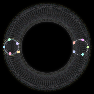 Paths of the 10 bodies of #1096_10