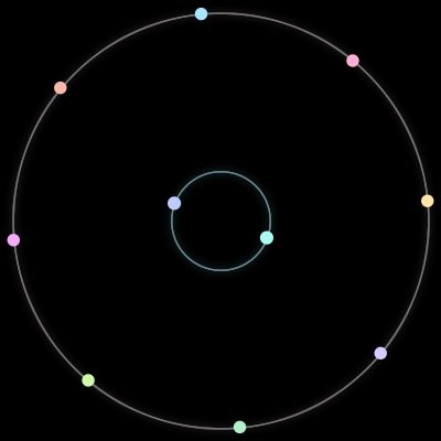 Paths of the 10 bodies of #110_10