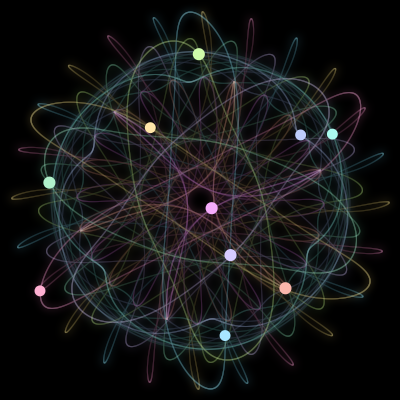 Paths of the 10 bodies of #1108_10