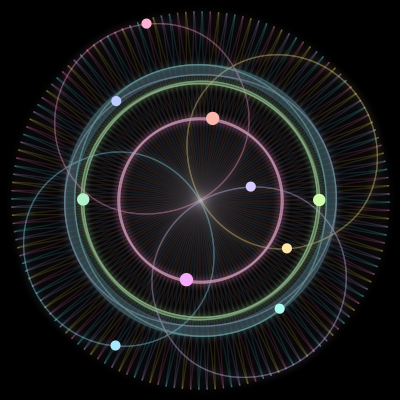 Paths of the 10 bodies of #1109_10