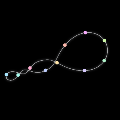 Paths of the 10 bodies of #111_10