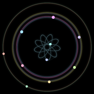 Paths of the 10 bodies of #1113_10