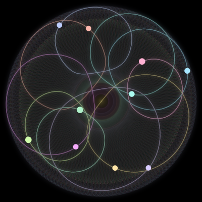 Paths of the 10 bodies of #1115_10
