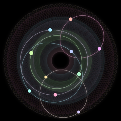 Paths of the 10 bodies of #1117_10