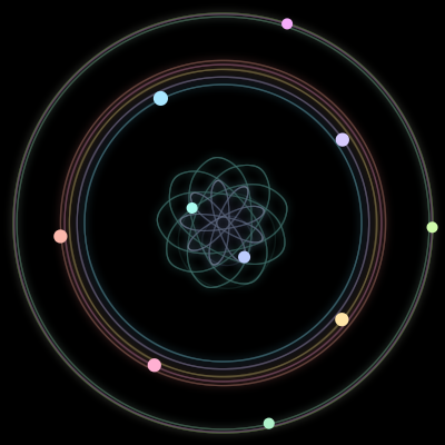 Paths of the 10 bodies of #1119_10
