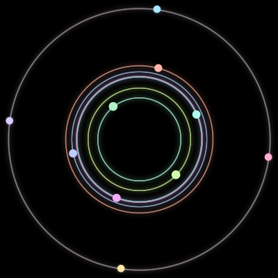 Paths of the 10 bodies of #1121_10