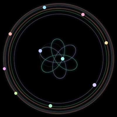 Paths of #1124_10, a 10-body orbit