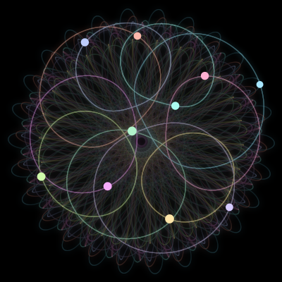 Paths of the 10 bodies of #1133_10