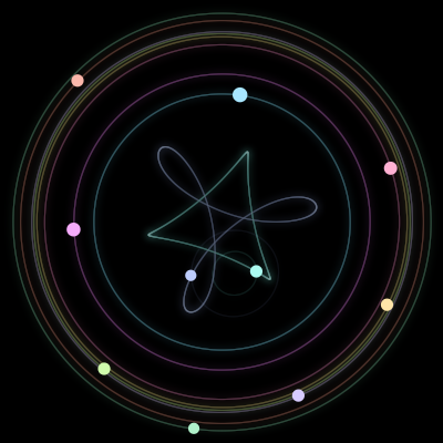Paths of #1134_10, a 10-body orbit