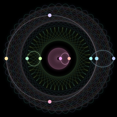 Paths of the 10 bodies of #1138_10