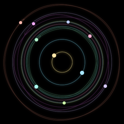 Paths of #114_10, a 10-body orbit