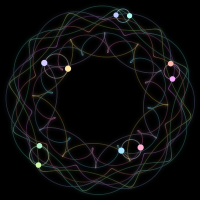 Paths of #1144_10, a 10-body orbit