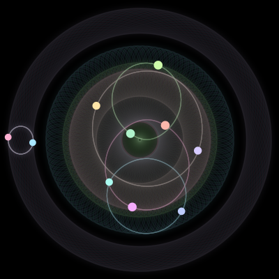 Paths of the 10 bodies of #1148_10