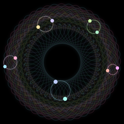 Paths of #1151_10, a 10-body orbit