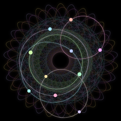 Paths of #1153_10, a 10-body orbit