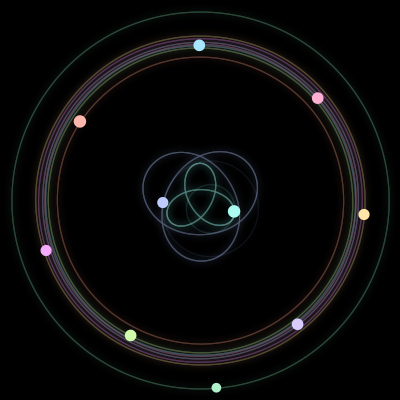 Paths of the 10 bodies of #1154_10