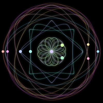 Paths of the 10 bodies of #1155_10